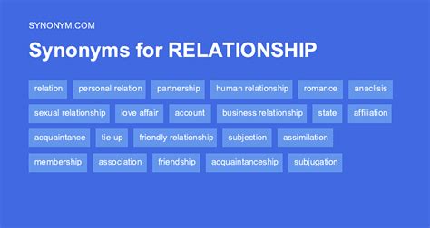 another word for in a relationship|synonym for relations.